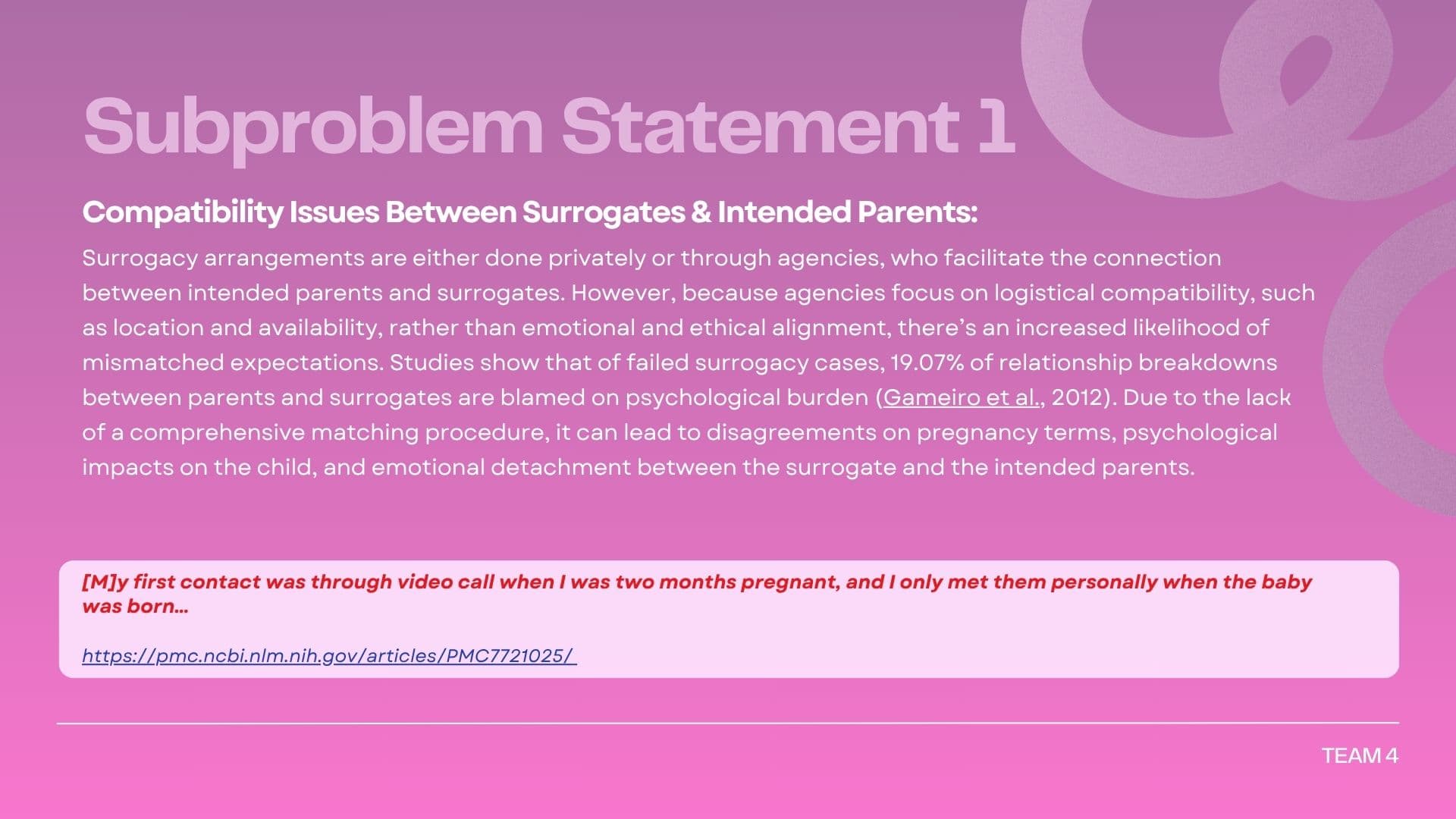 Research photo documenting surrogate-parent matching interviews 1