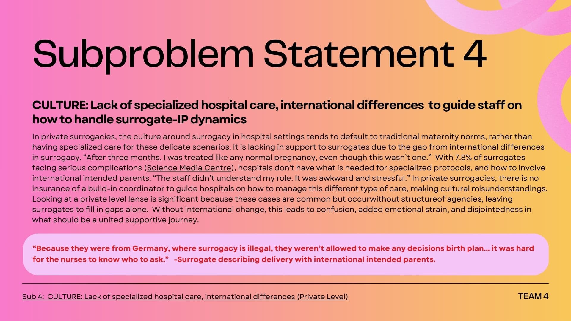 Research photo documenting hospital-systems interviews 1